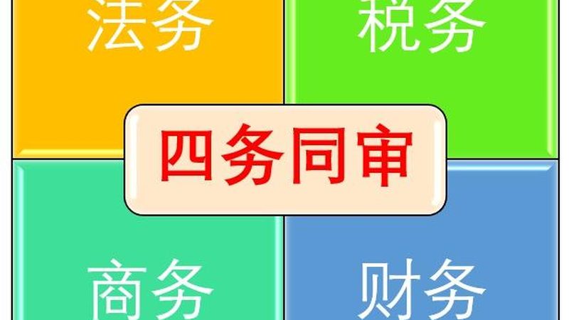 汇算清缴亏损弥补计算案例